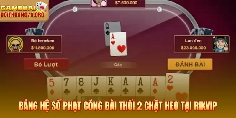 Luật Đánh Tiến Lên Miền Nam Rikvip | Hệ Số Phạt Và Mẹo Đánh 3 Bảng hệ số phạt cóng bài thối 2 chặt heo tại Rikvip